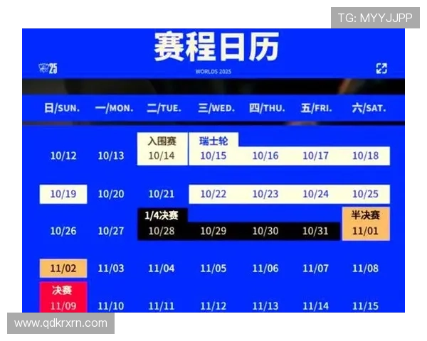 英雄联盟全球总决赛回顾与冠军队伍成长历程分析